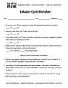 Behavior Cycle Worksheet